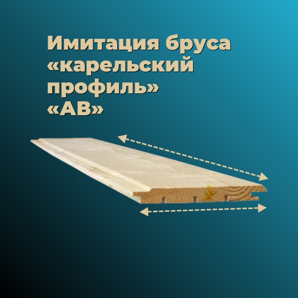 Имитация бруса «карельский профиль» «АВ»
