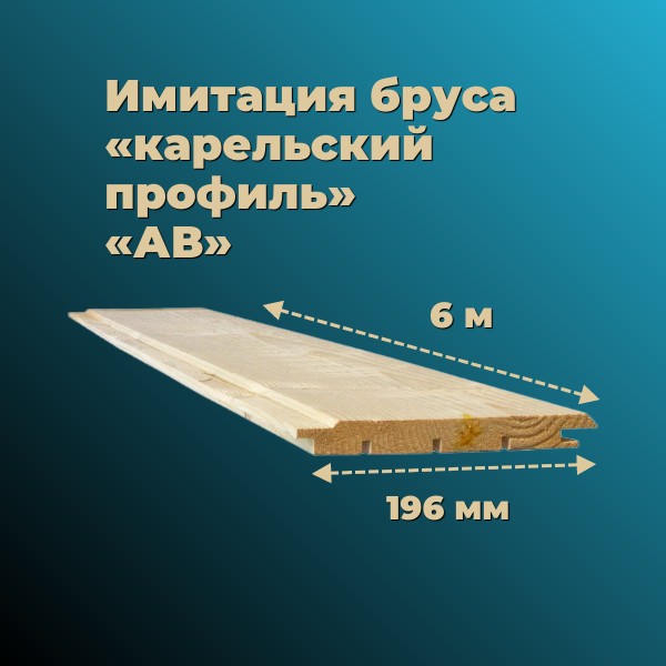 Имитация бруса «карельский профиль» 23х196